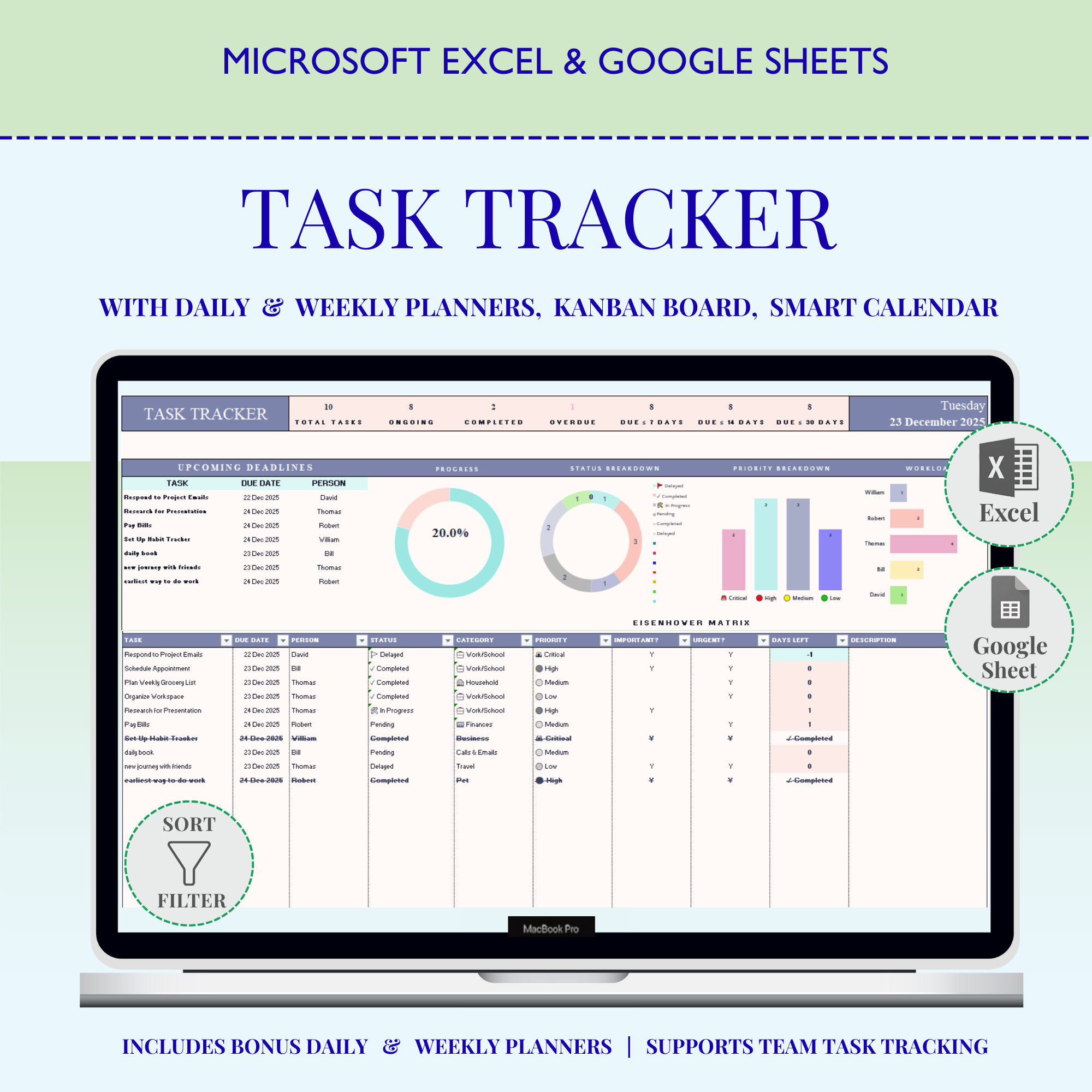 Excel Task Tracker Spreadsheet To Do List Google Sheets