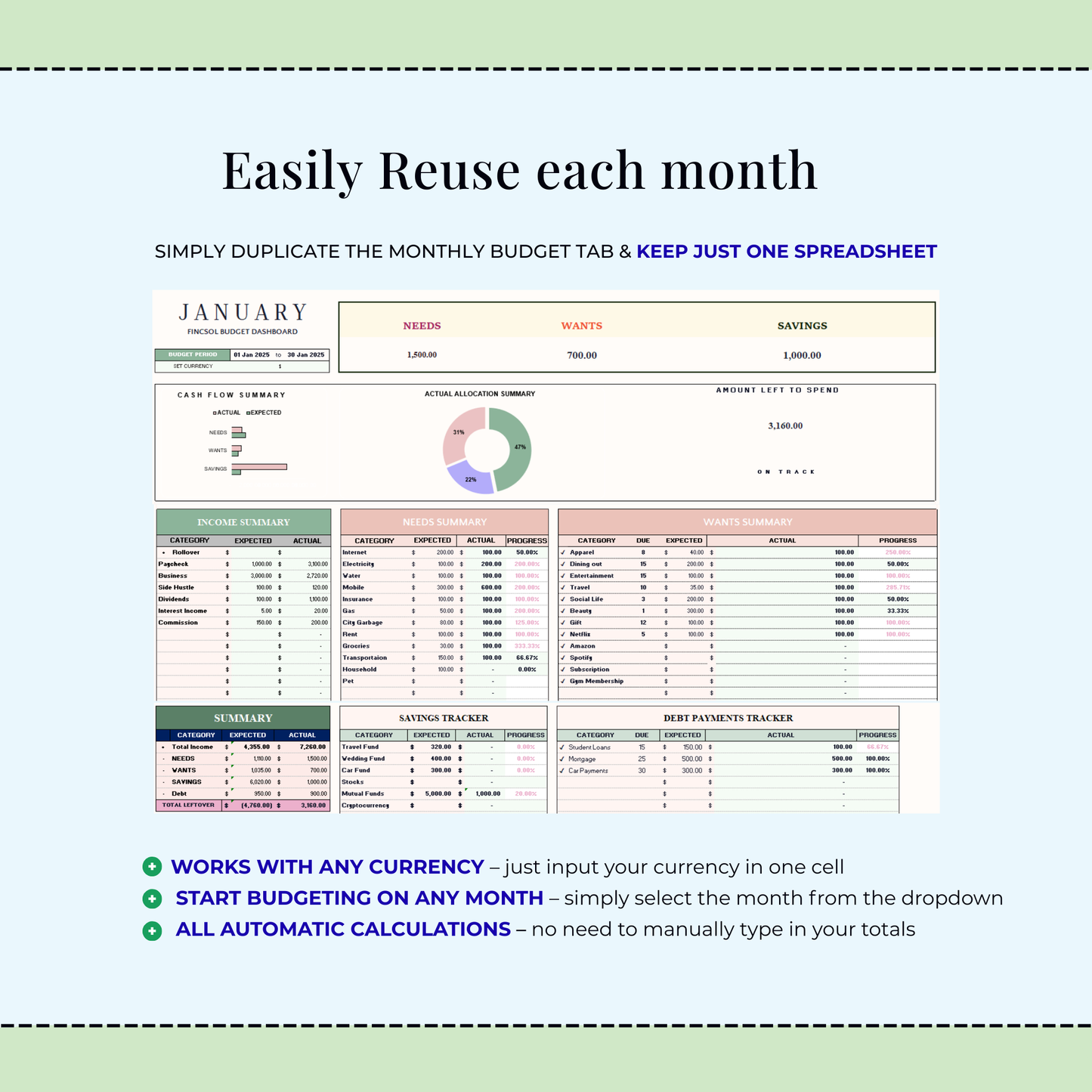 50/30/20 Budget Template | Monthly Excel & Google Sheets