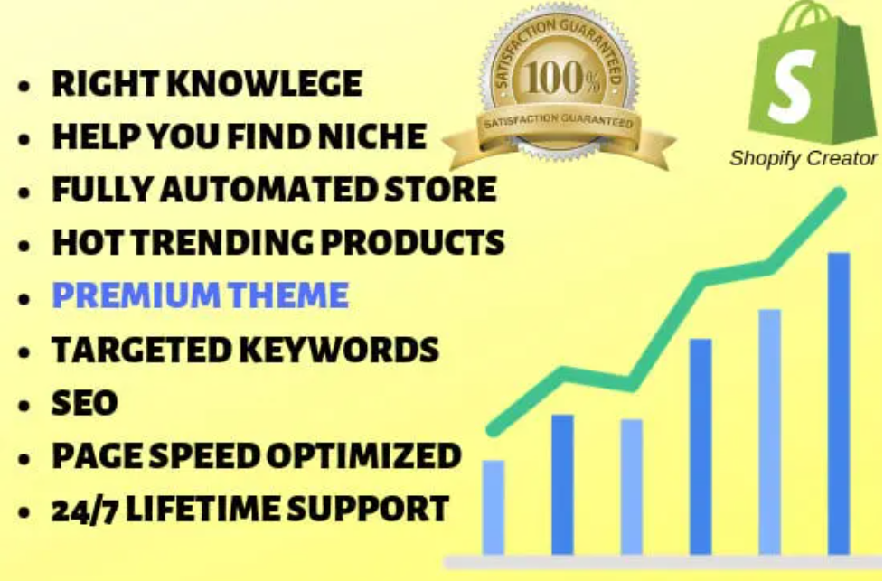 Shopify Dropshipping Store Development - Basic Package - Fincsol - Ecommerce Online Amazon Accounting, eBay Accounting, Shopify Accounting, Etsy Accounting