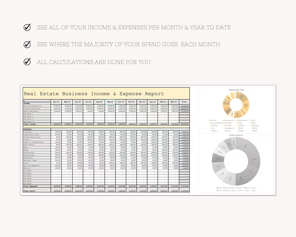 Real Estate Income and Expenses Bookkeeping Spreadsheet, Real Estate & Estate Agent Expense Tracker Spreadsheet, Income Tracker