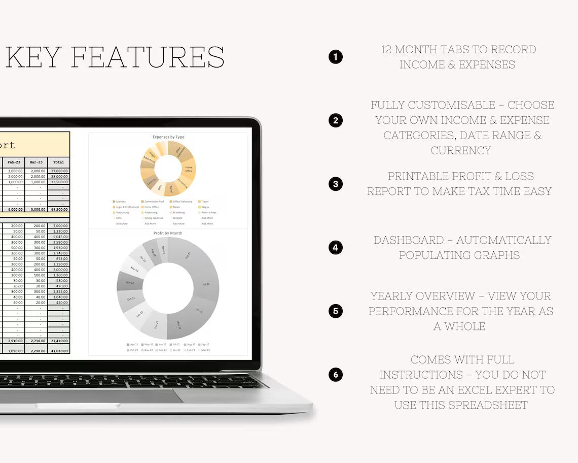 Real Estate Income and Expenses Bookkeeping Spreadsheet, Real Estate & Estate Agent Expense Tracker Spreadsheet, Income Tracker