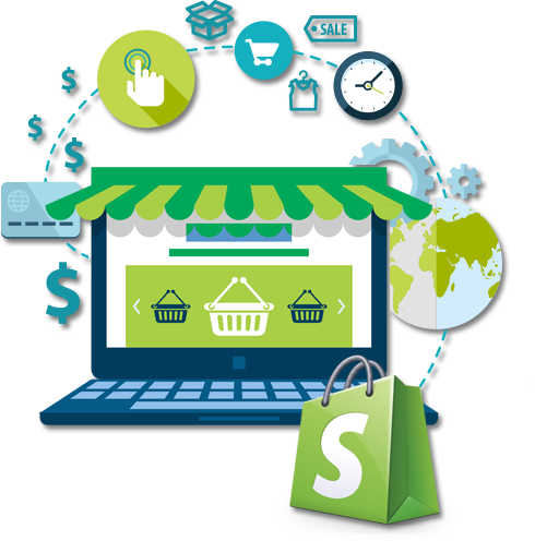 Shopify
