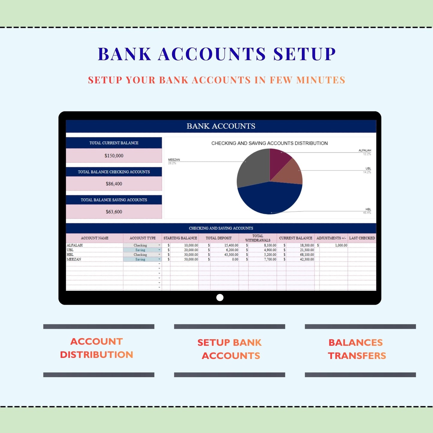 Annual Budget Template for Excel & Google Sheets | 2026 Planner