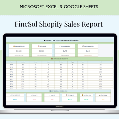 Ultimate Shopify Business Tracker Bundle | Shopify Sales Report, Inventory Tracker, Bookkeeping & Income Expense Spreadsheet