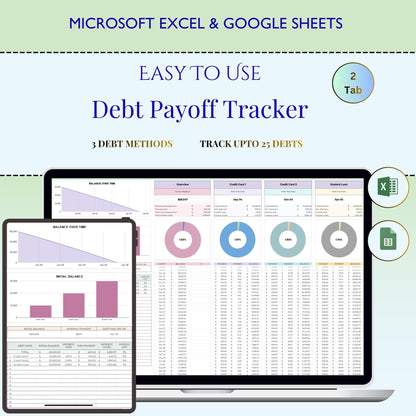 Ultimate Personal Finance Spreadsheet Bundle | Budget Planner, Debt Payoff Tracker, Sinking Funds & Paycheck Budget