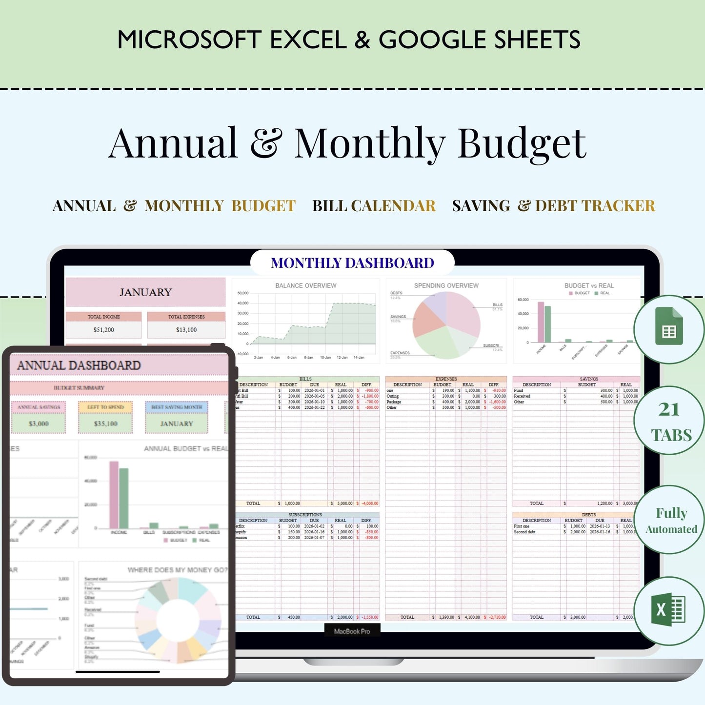 Automated Annual & Monthly Budget Template | Excel & Sheets