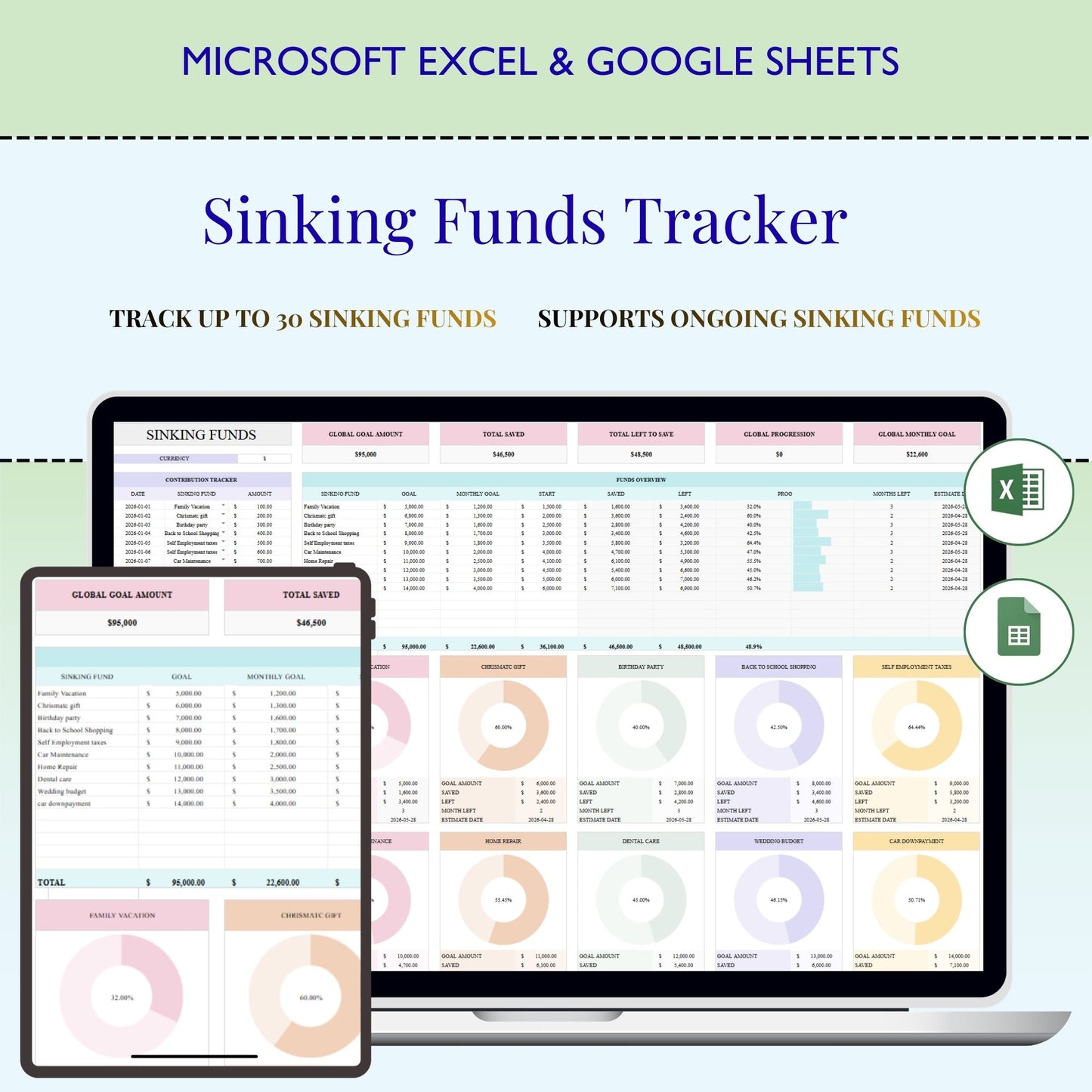 Sinking Funds Tracker Spreadsheet Excel Budget Template | Google Sheets Savings Tracker Personal Finance Planner | Cash Savings Spreadsheet