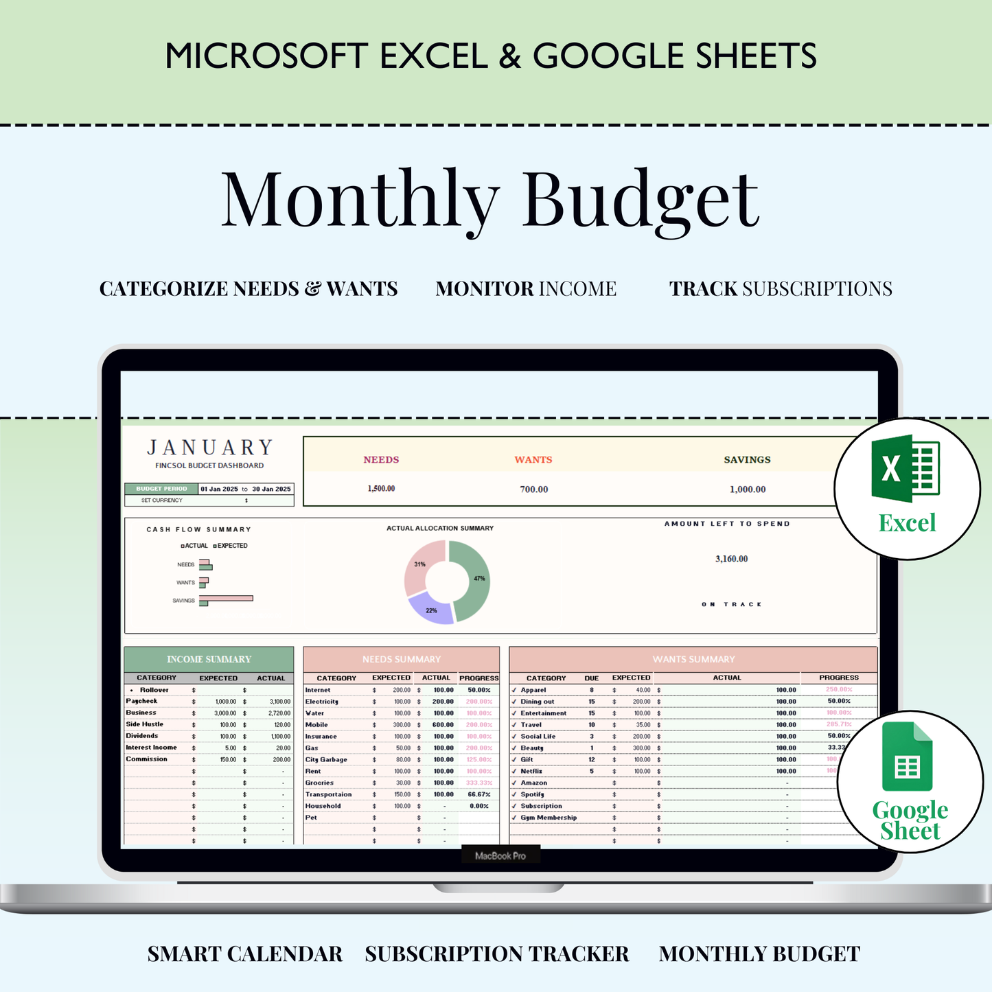 50/30/20 Budget Template | Monthly Excel & Google Sheets