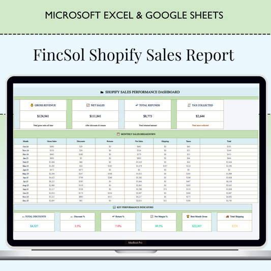 Shopify Sales Report Excel Template | Order Analysis Dashboard, KPI Tracker, Product & Payment Sales Spreadsheet