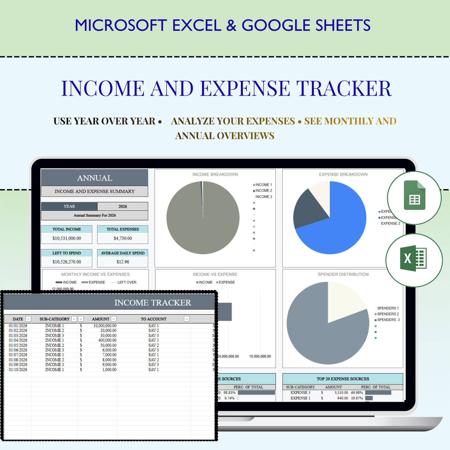 Excel Income and Expense Tracker | Google Sheets Monthly Expenses Spreadsheet | Profit and Loss Bookkeeping Template | Financial Planner