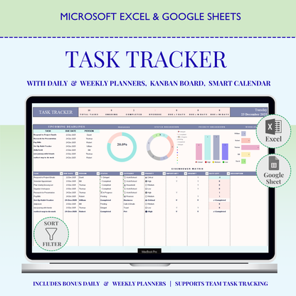 Excel Task Tracker Spreadsheet To Do List Google Sheets