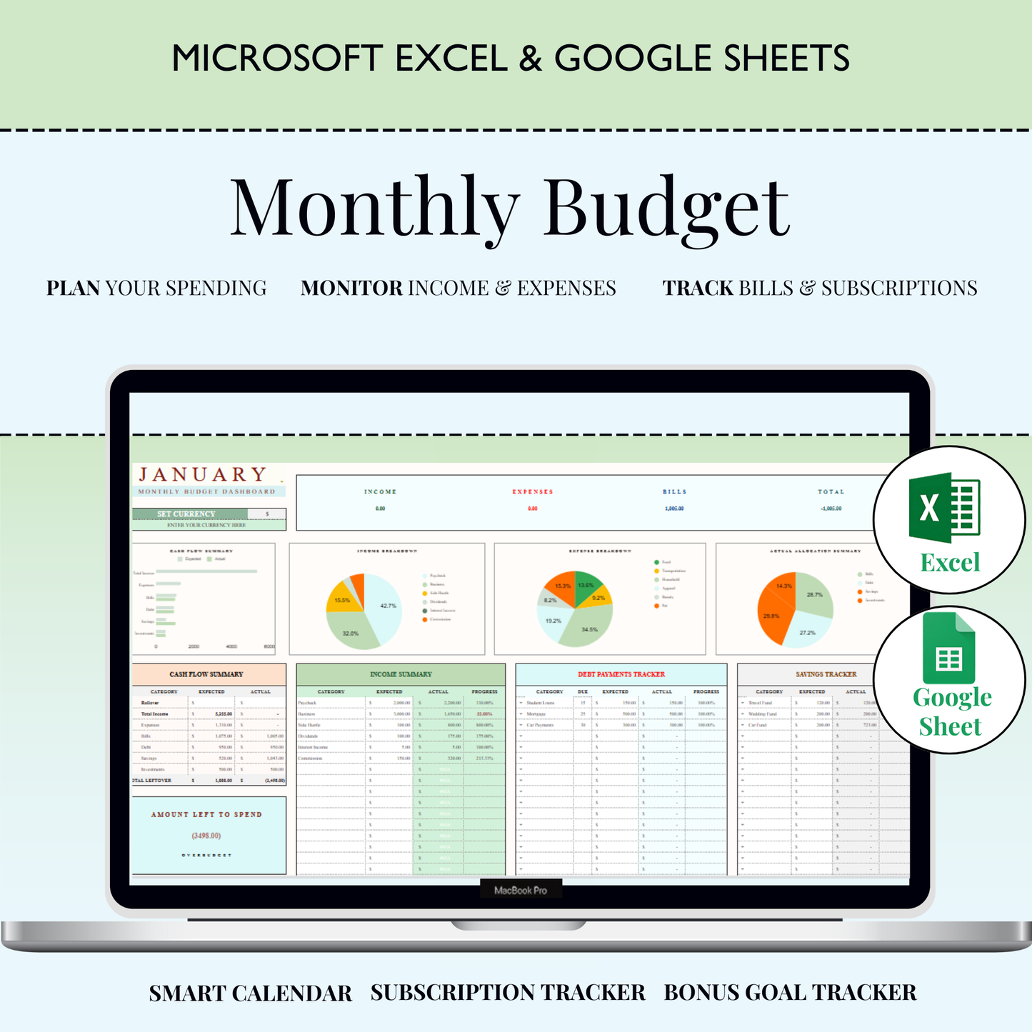 Ultimate Personal Finance Spreadsheet Bundle | Budget Planner, Debt Payoff Tracker, Sinking Funds & Paycheck Budget