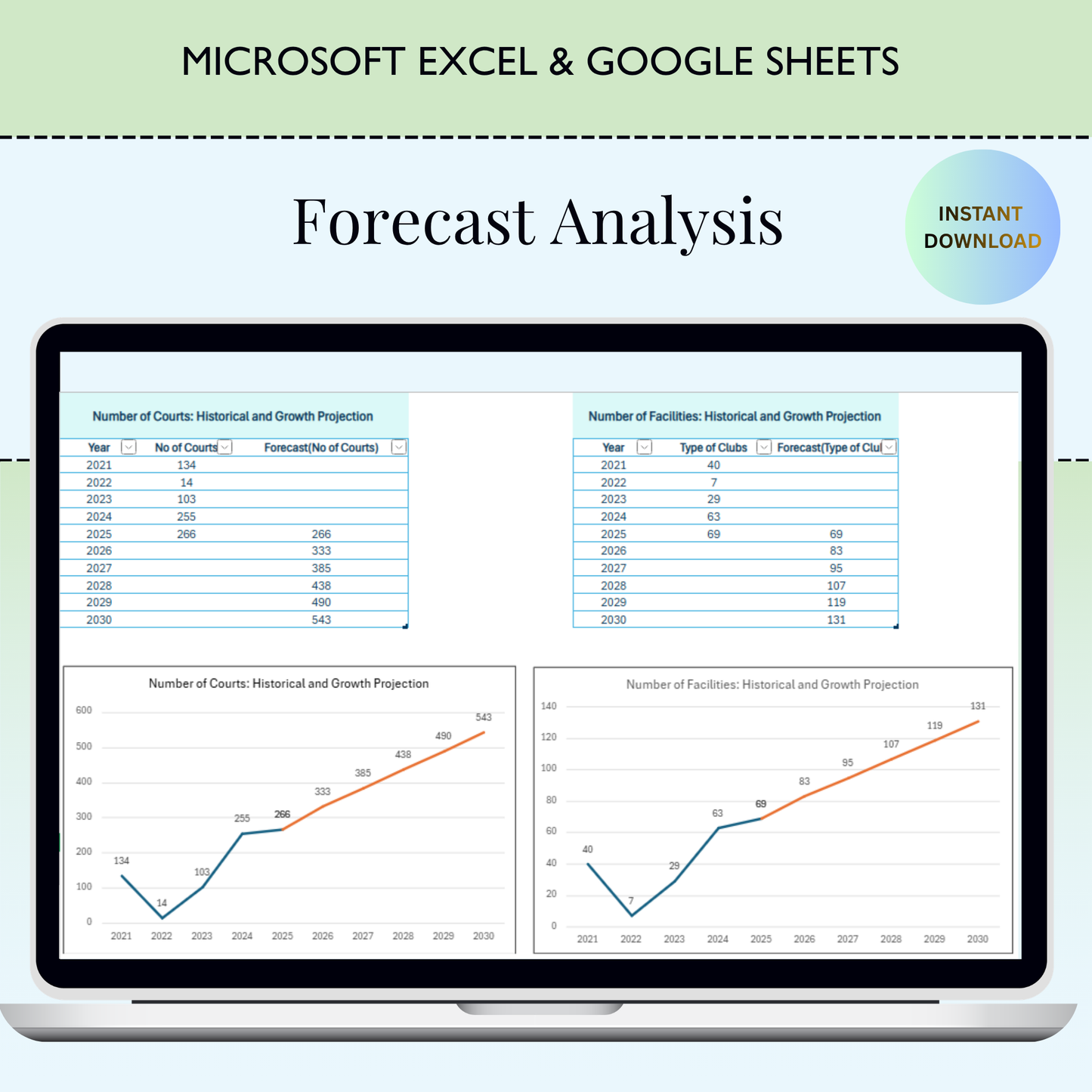 Padel & Pickleball Facility Tracker Excel Template | Club Database, Court Analytics, Forecast Dashboard Spreadsheet