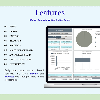 Excel Income and Expense Tracker | Google Sheets Monthly Expenses Spreadsheet | Profit and Loss Bookkeeping Template | Financial Planner