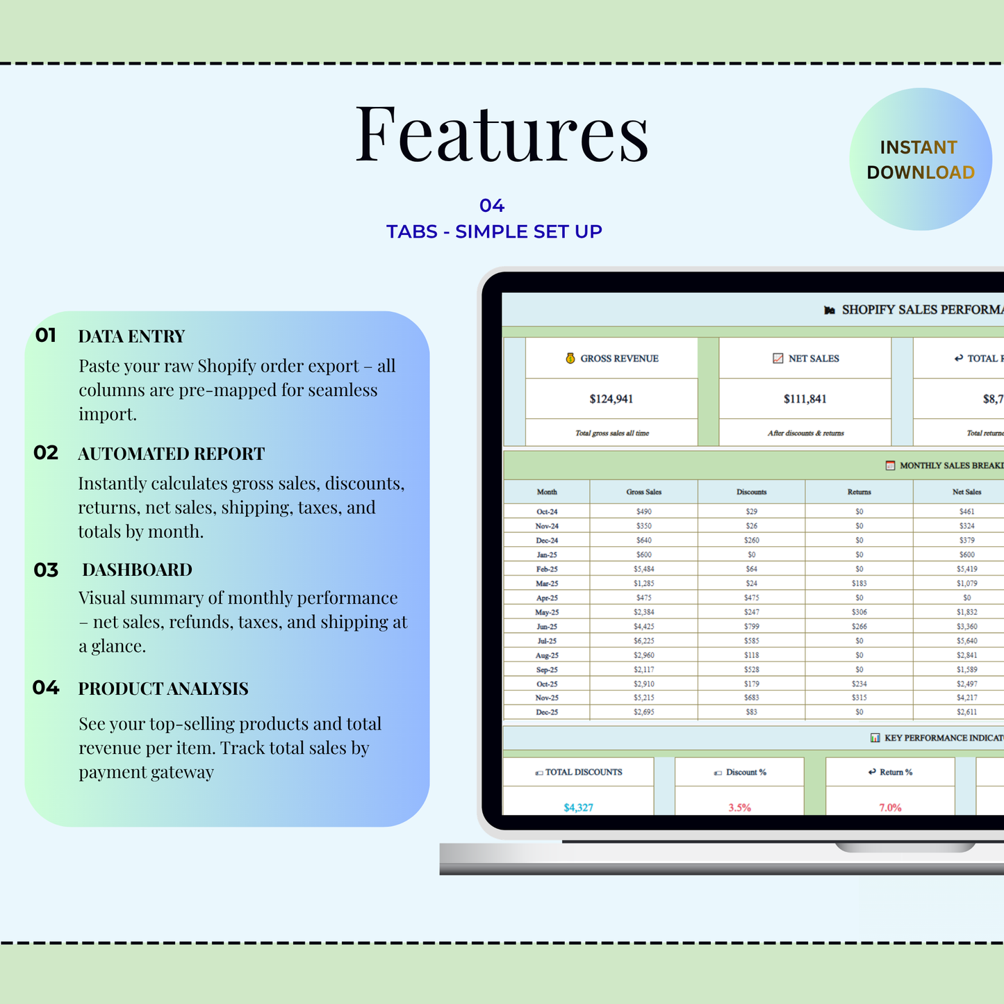 Shopify Sales Report Excel Template