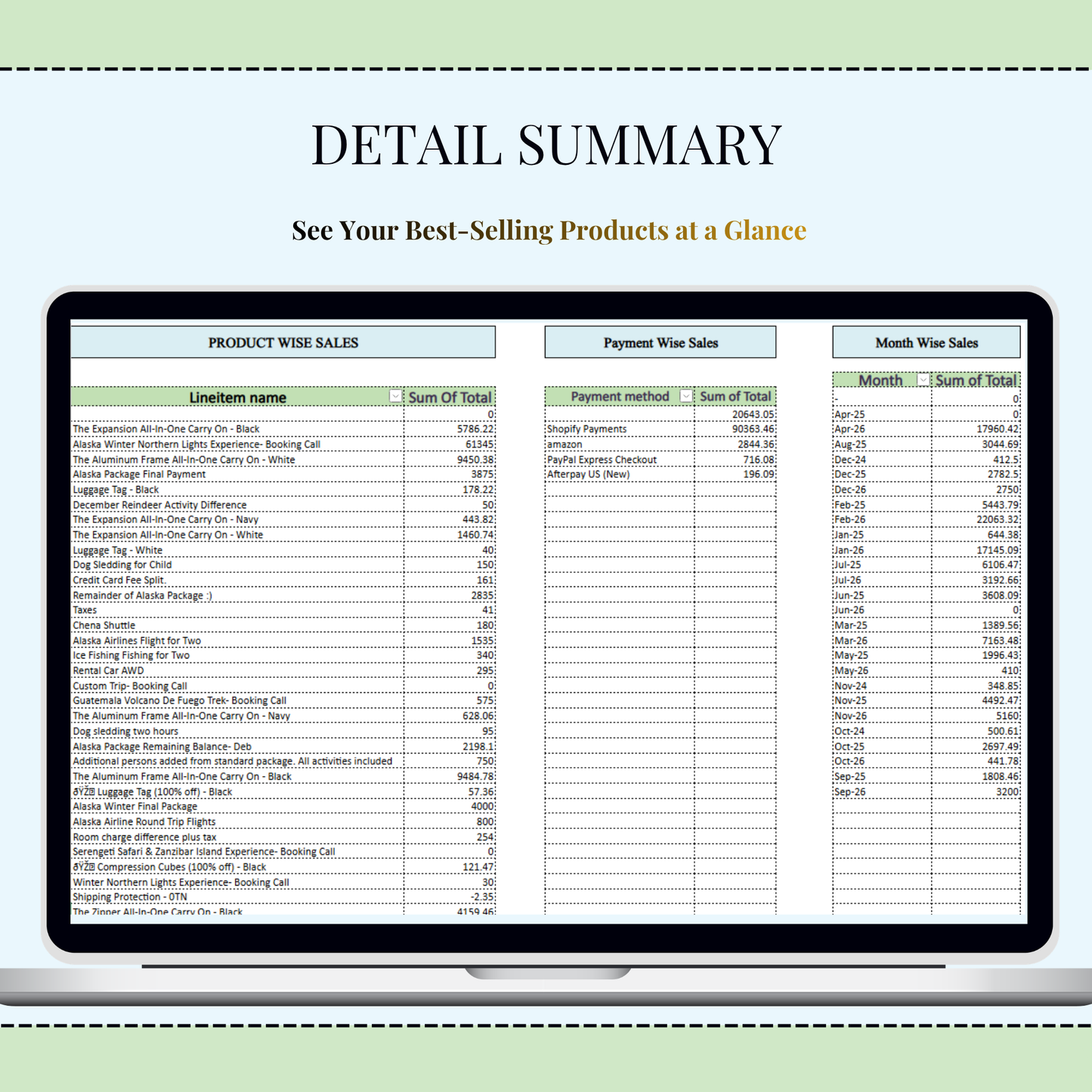 Shopify Sales Report Excel Template