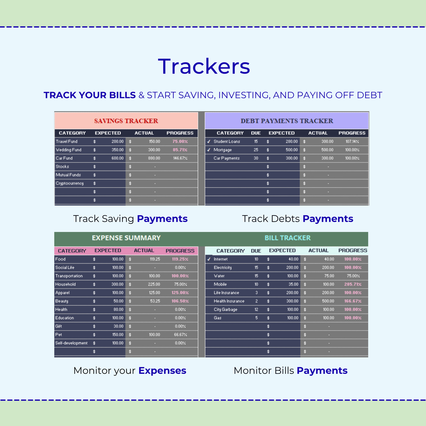 Simple Budget Planner | Excel & Google Sheets