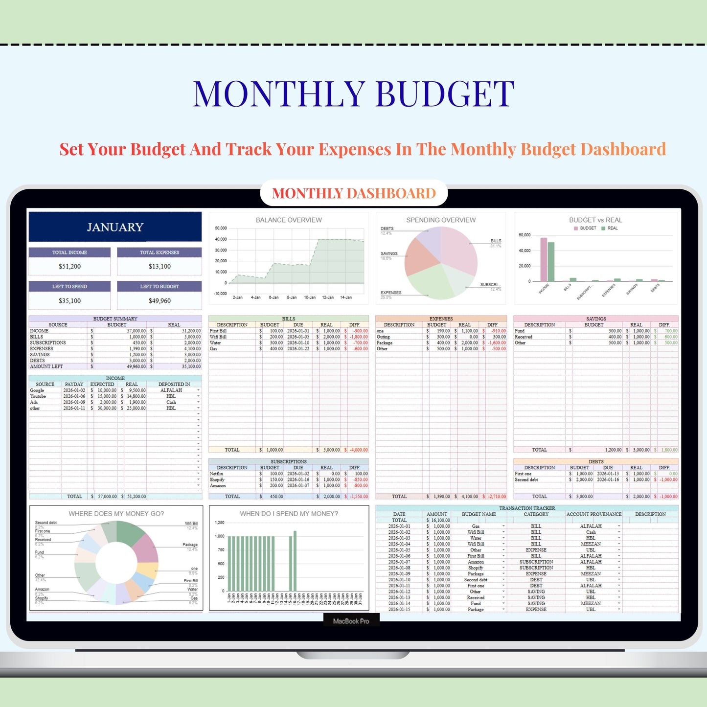 Annual Budget Template for Excel & Google Sheets | 2026 Planner