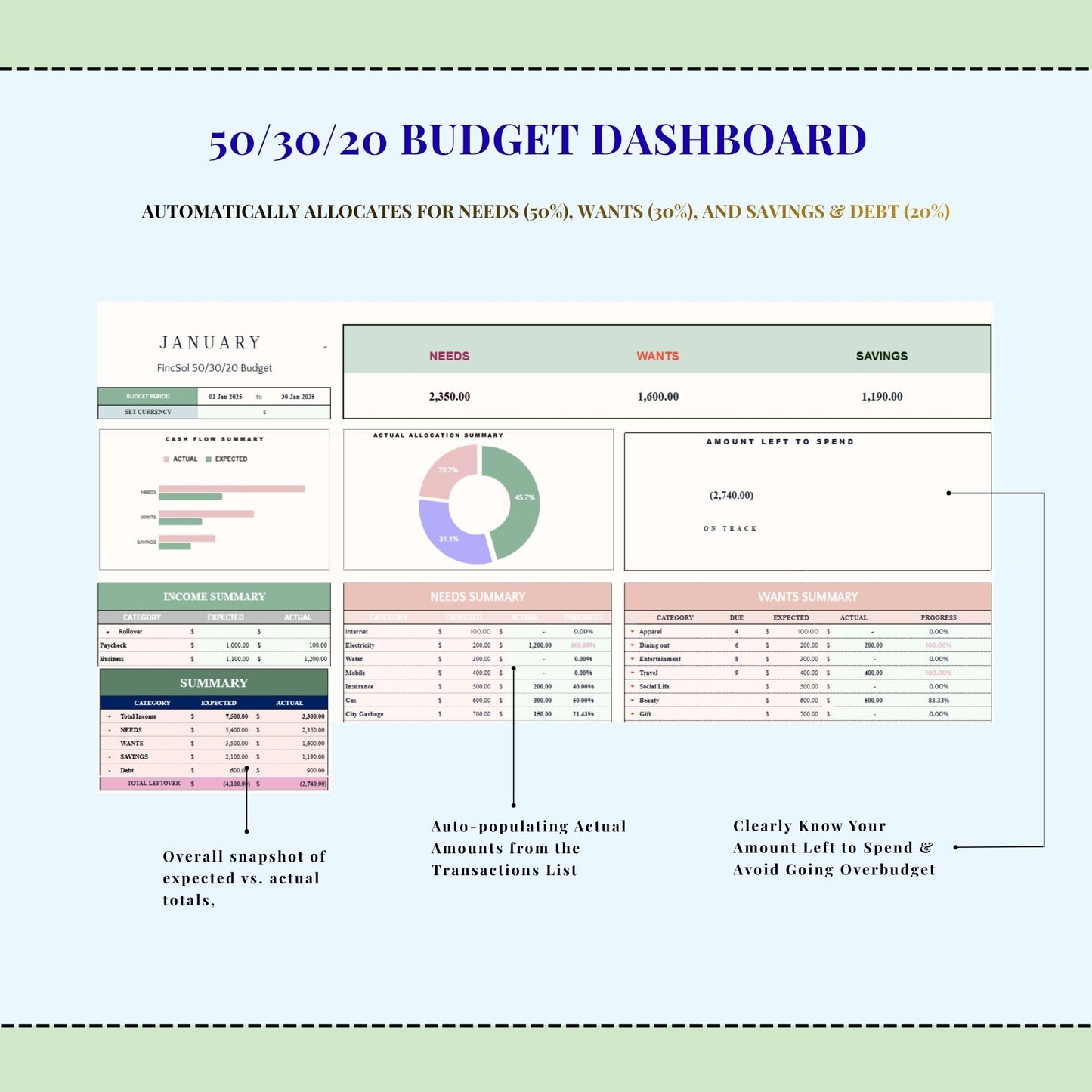 50/30/20 & 70/20/10 Budget Template for Excel & Google Sheets