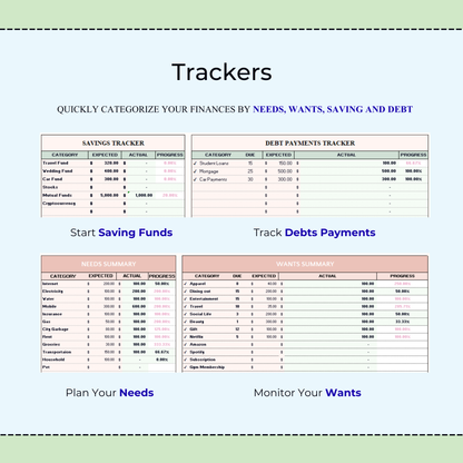 50/30/20 Budget Template | Monthly Excel & Google Sheets