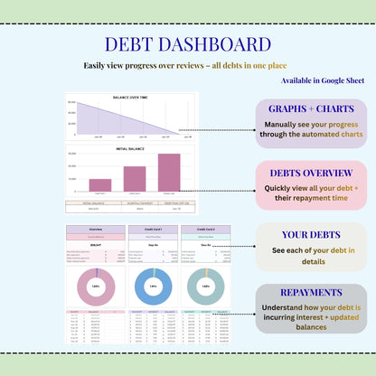 Debt Payoff Tracker Spreadsheet | Debt Snowball & Avalanche Calculator | Google Sheets Credit Card Loan Debt Template | Financial Planner