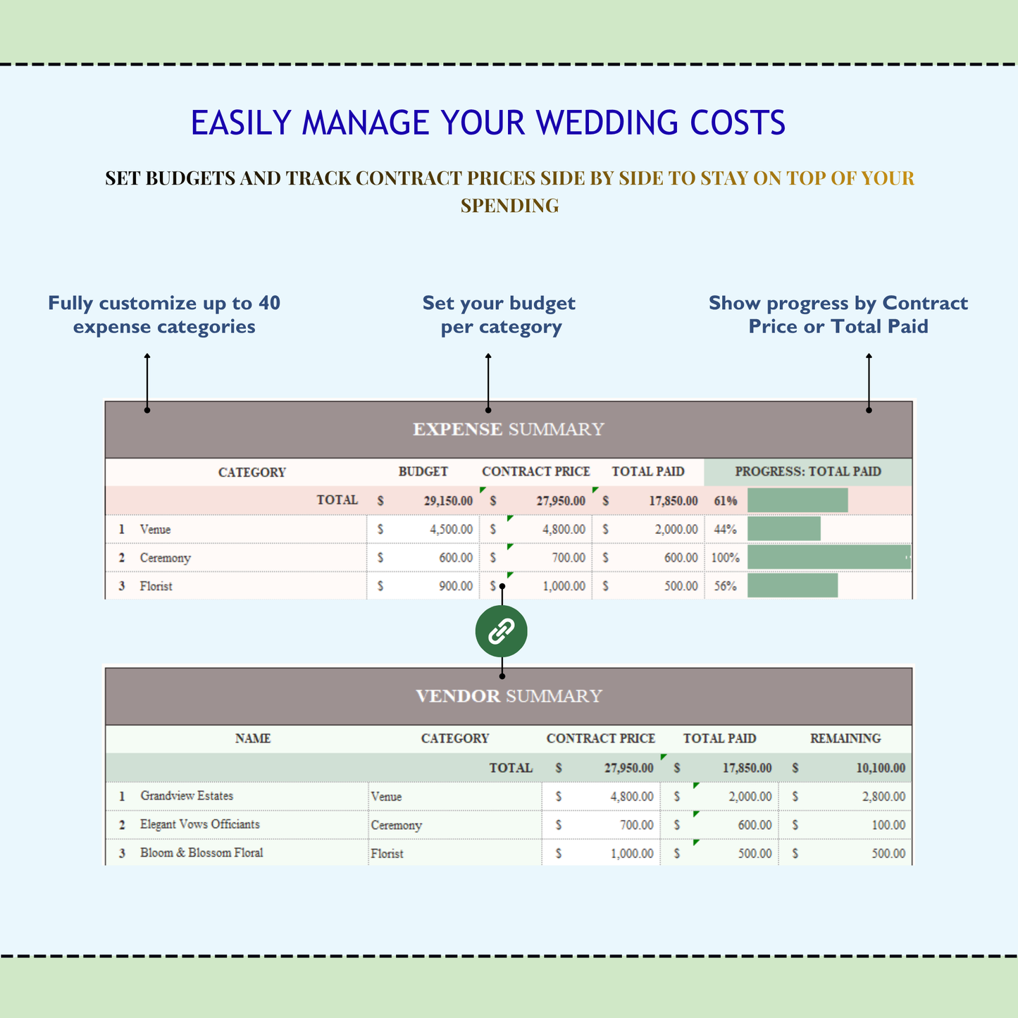 Wedding Budget Planner Spreadsheet Google Sheets | Excel Wedding Budget Tracker | Wedding Finance & Cost Tracking Expenses | Bride Budget