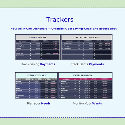 50/30/20 & 70/20/10 Budget Planner | Excel & Google Sheets