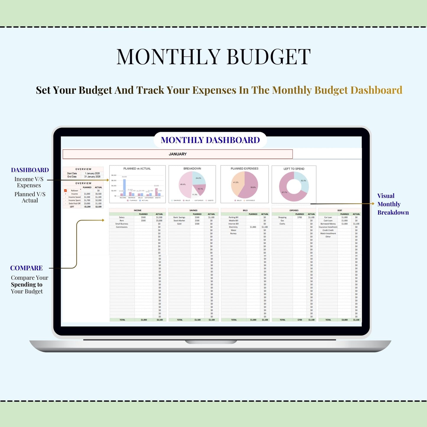 Biweekly Paycheck Budget Template | Excel & Google Sheets