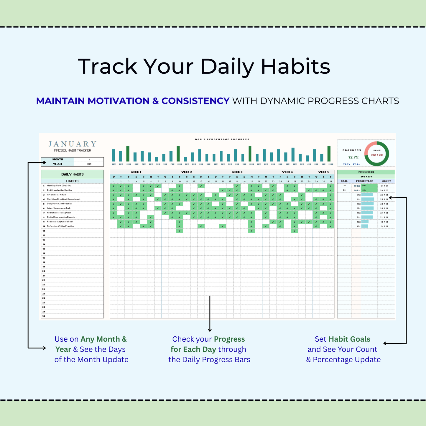 Habit Tracker Spreadsheet for Google Sheets & Excel, Daily Habit Planner, Weekly Goals, Monthly Routine