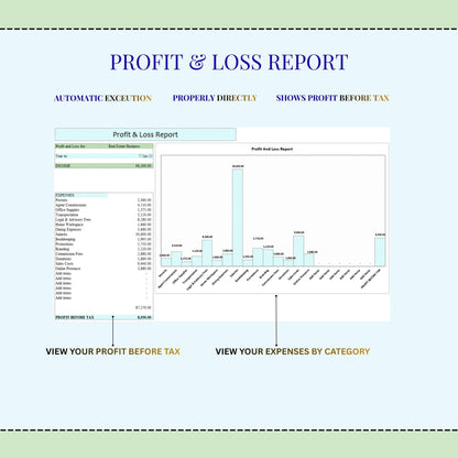 Real Estate Income and Expenses Bookkeeping Spreadsheet, Real Estate & Estate Agent Expense Tracker Spreadsheet, Income Tracker