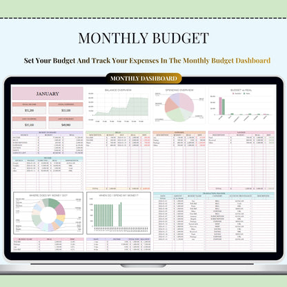 Automated Annual & Monthly Budget Template | Excel & Sheets
