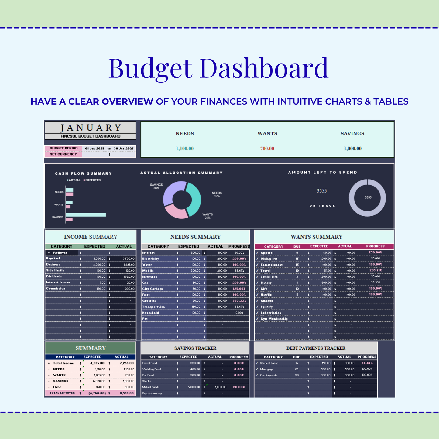 50/30/20 Budget Planner, Google Sheets & Excel Monthly Budget Spreadsheet, Paycheck Budget Template,Weekly Budget Tracker,70/20/10 Budgeting