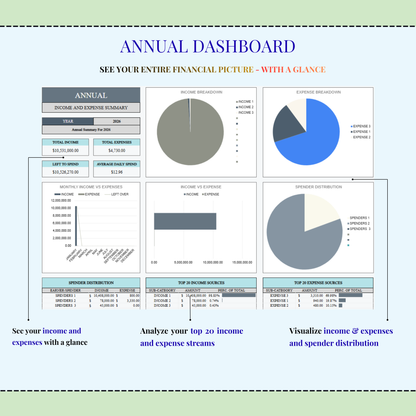 Excel Income and Expense Tracker | Google Sheets Monthly Expenses Spreadsheet | Profit and Loss Bookkeeping Template | Financial Planner
