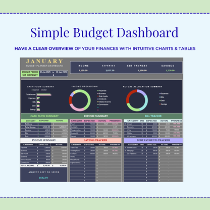 Simple Budget Planner | Excel & Google Sheets