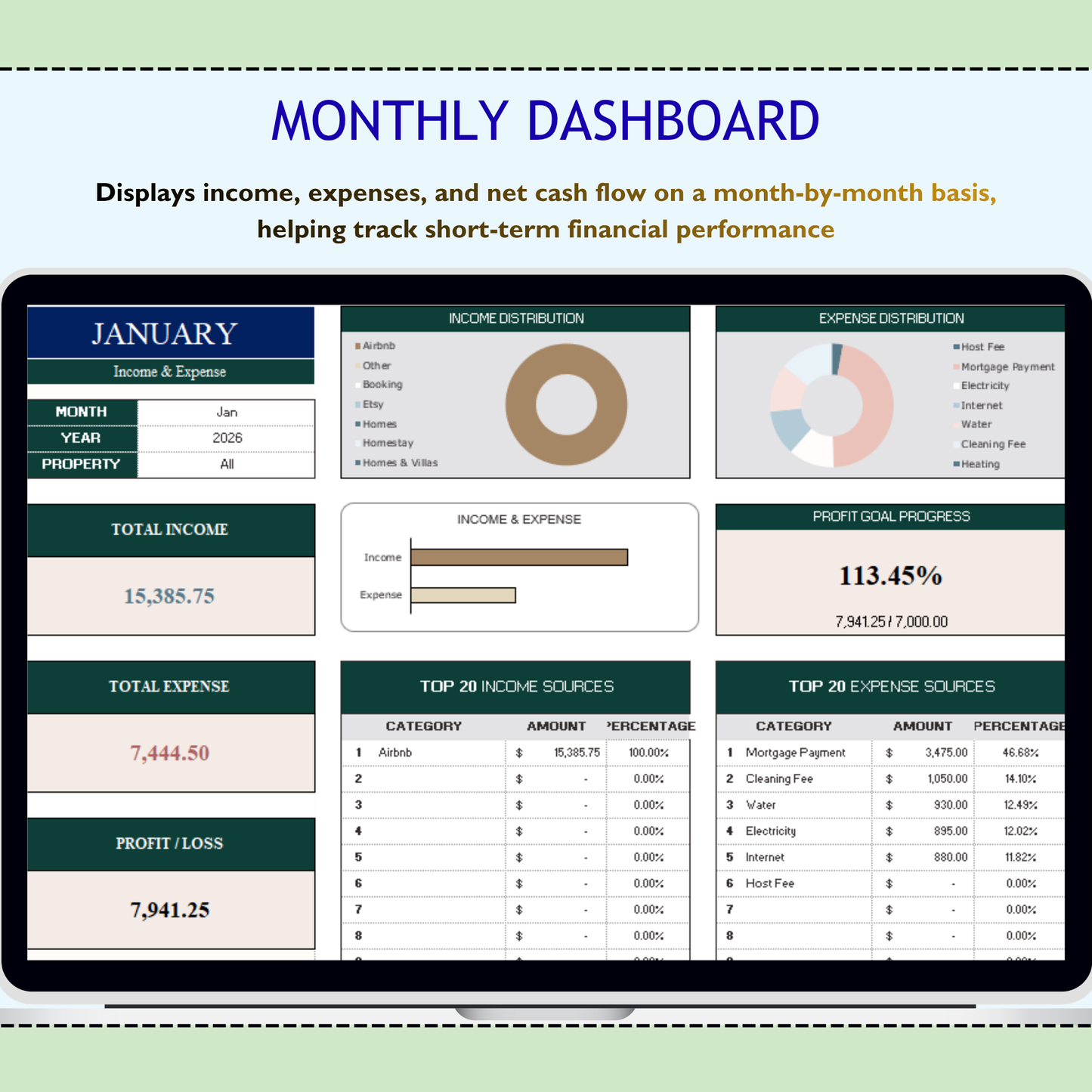 Rental Property Calculator Spreadsheet | Investment Property Analysis, Mortgage Calculator, Airbnb Real Estate ROI Cap Rate