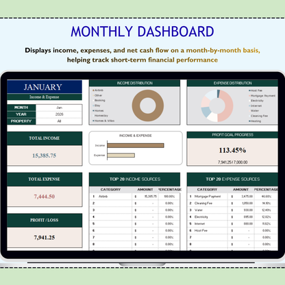 Rental Property Calculator Spreadsheet | Investment Property Analysis, Mortgage Calculator, Airbnb Real Estate ROI Cap Rate