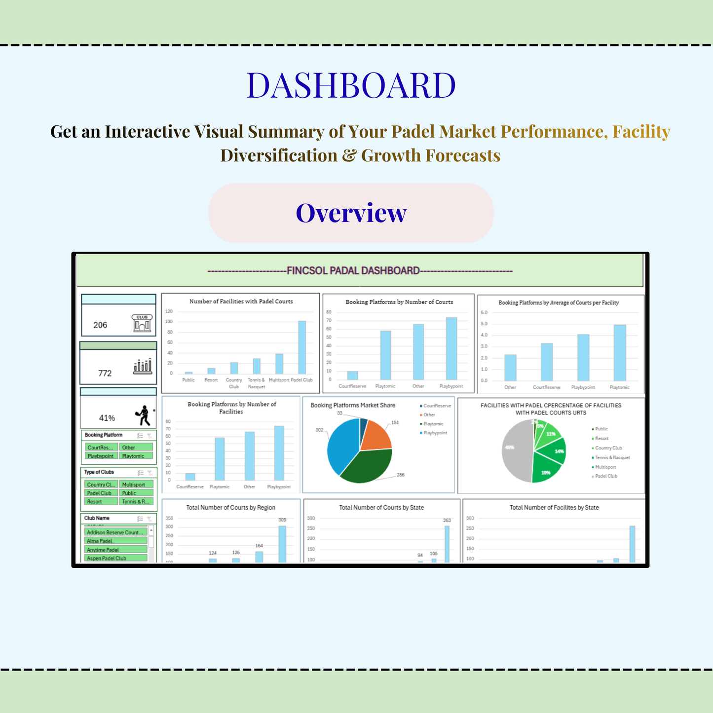 Padel & Pickleball Facility Tracker Excel Template | Club Database, Court Analytics, Forecast Dashboard Spreadsheet