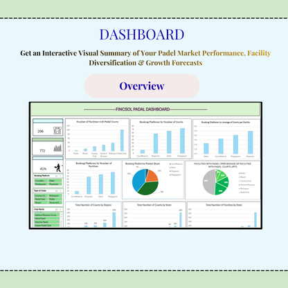 Padel & Pickleball Facility Tracker Excel Template | Club Database, Court Analytics, Forecast Dashboard Spreadsheet