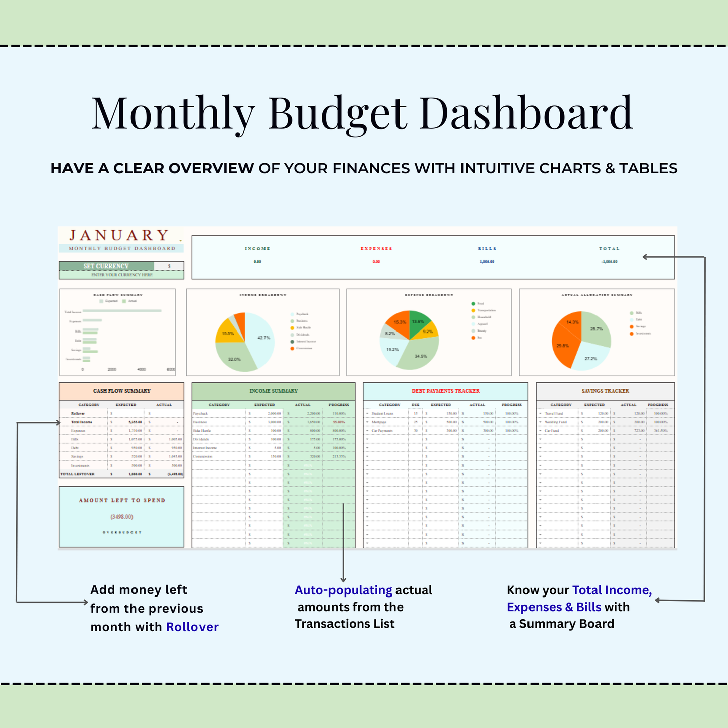 Easy Monthly Budget Template: Excel & Google Sheets