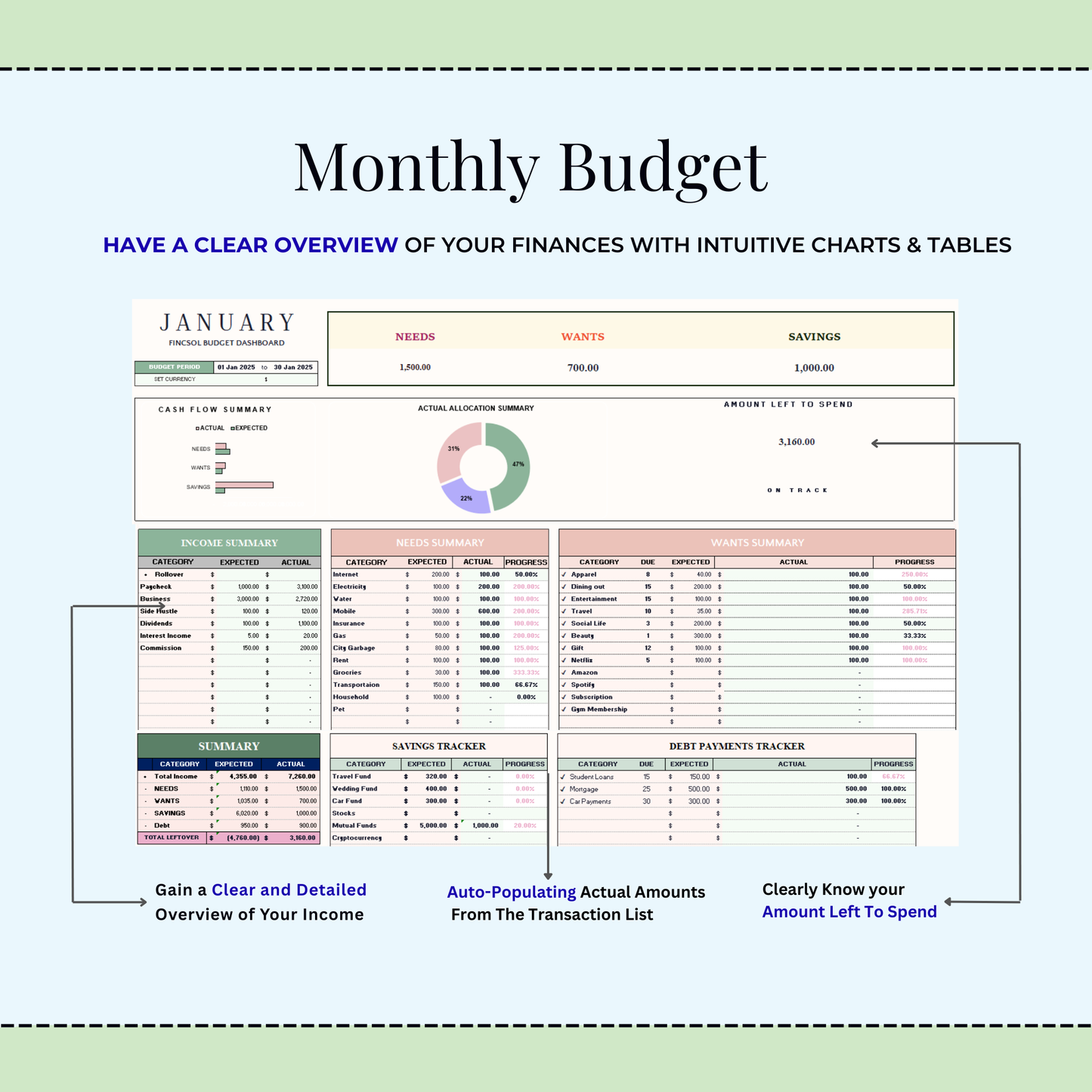 50/30/20 Budget Template | Monthly Excel & Google Sheets