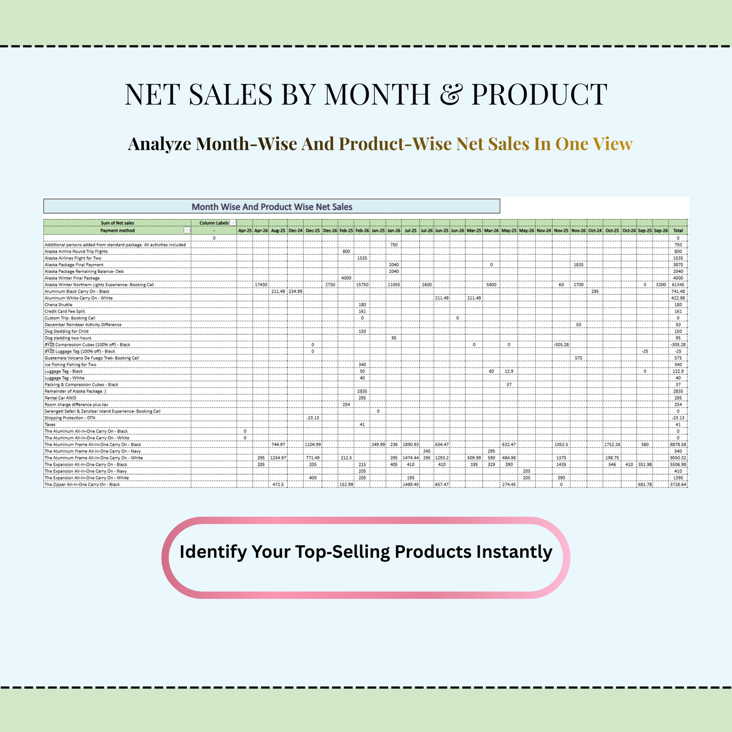 Shopify Sales Report Excel Template