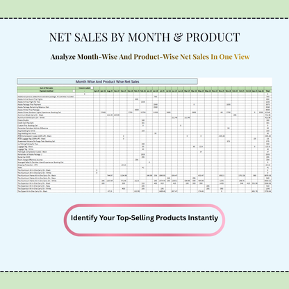 Shopify Sales Report Excel Template