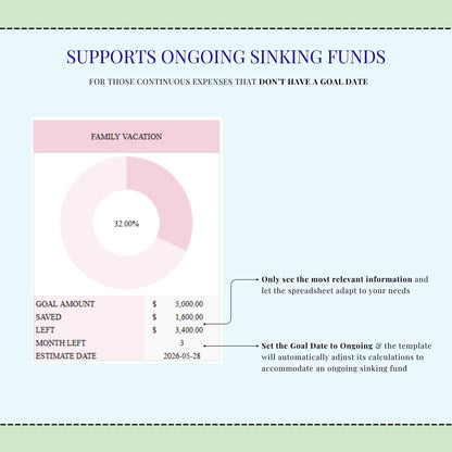 Sinking Funds Tracker Spreadsheet Excel Budget Template | Google Sheets Savings Tracker Personal Finance Planner | Cash Savings Spreadsheet