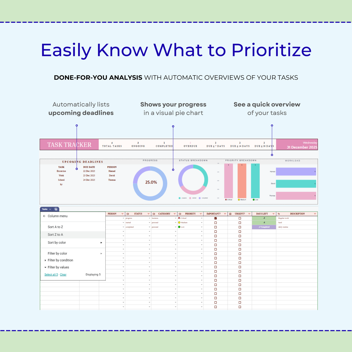 Task Tracker Excel & Google Sheets | Productivity Tracker | To Do List Task Manager | Small Business Work Planner Calendar Template