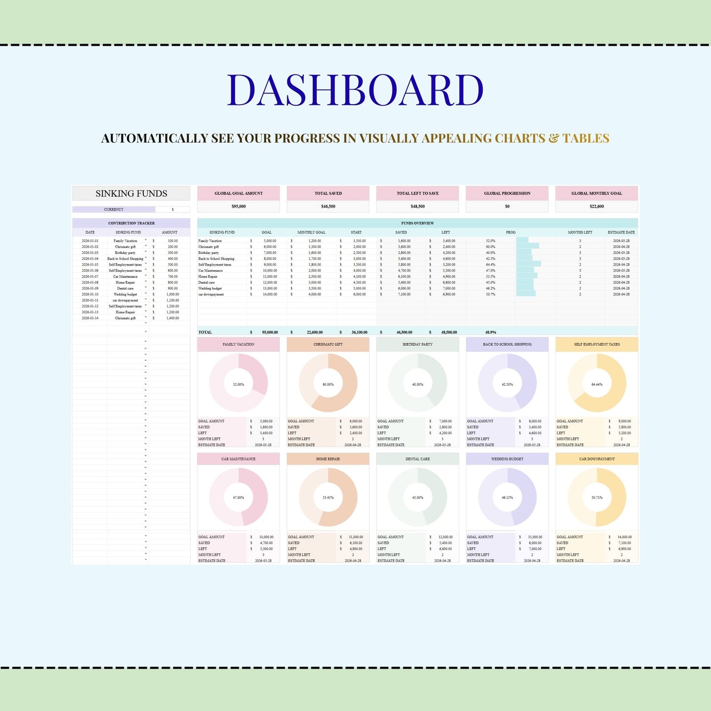 Sinking Funds Tracker Spreadsheet Excel Budget Template | Google Sheets Savings Tracker Personal Finance Planner | Cash Savings Spreadsheet