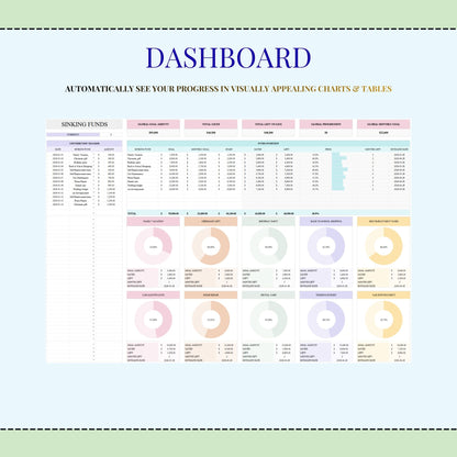 Sinking Funds Tracker Spreadsheet Excel Budget Template | Google Sheets Savings Tracker Personal Finance Planner | Cash Savings Spreadsheet