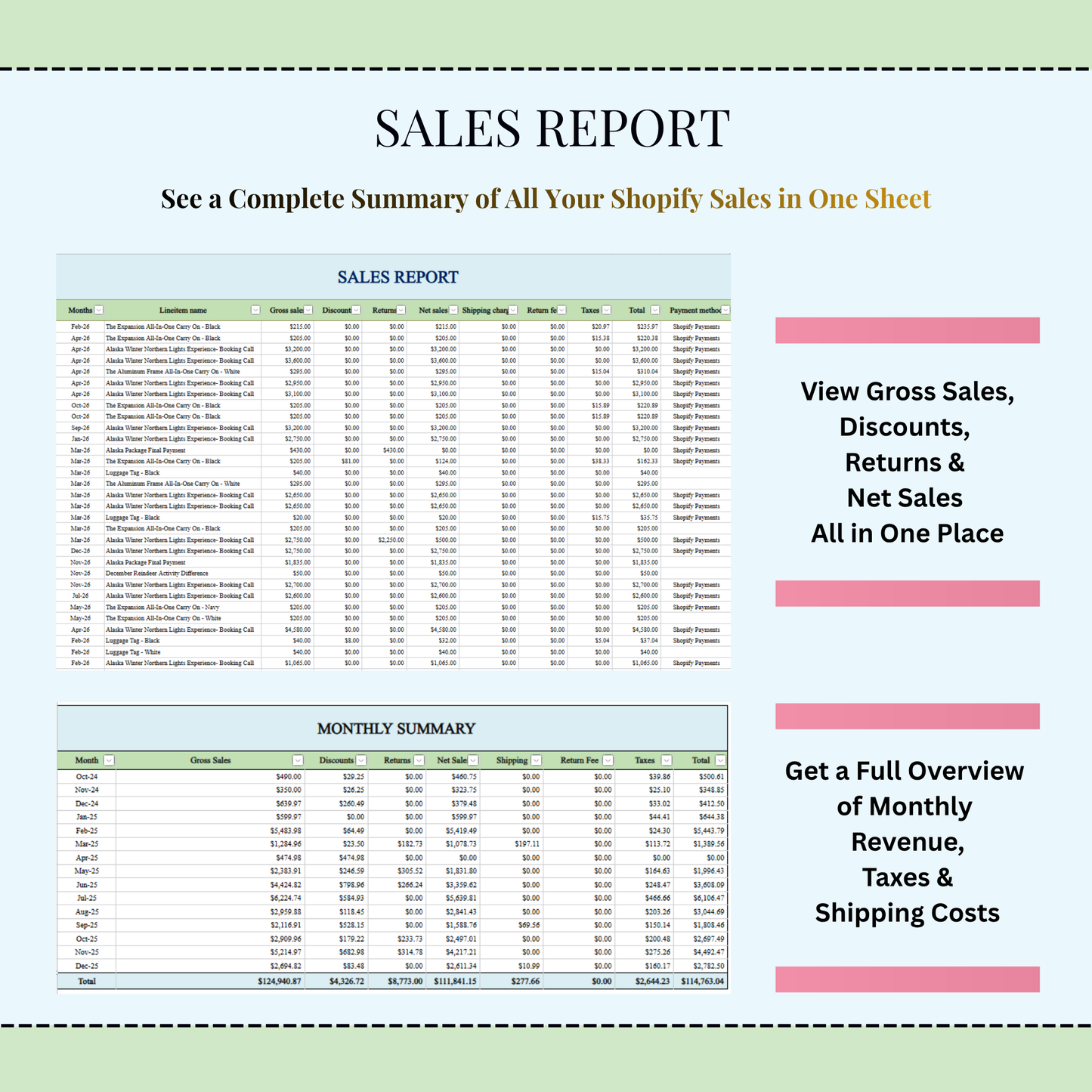 Shopify Sales Report Excel Template