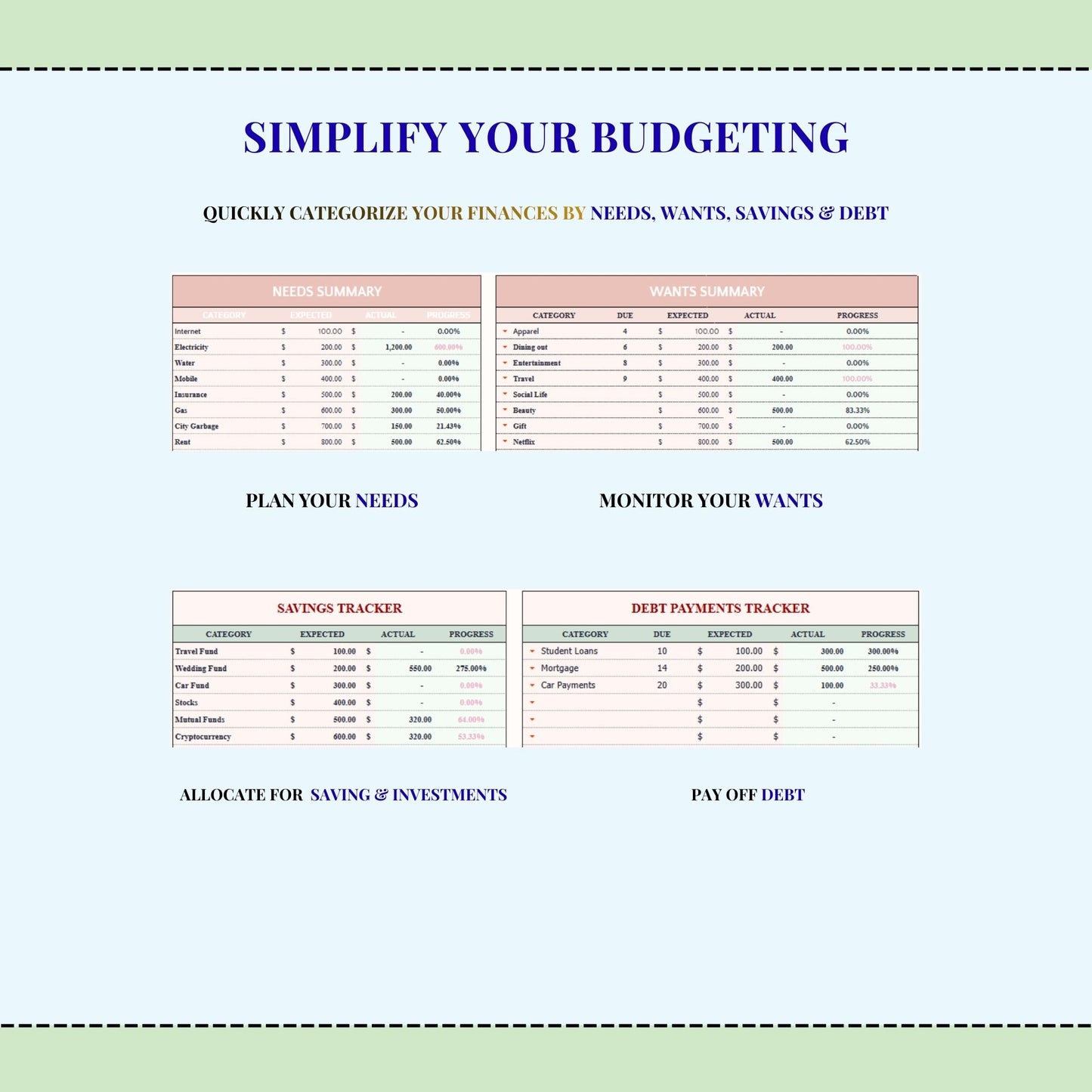 50/30/20 & 70/20/10 Budget Template for Excel & Google Sheets