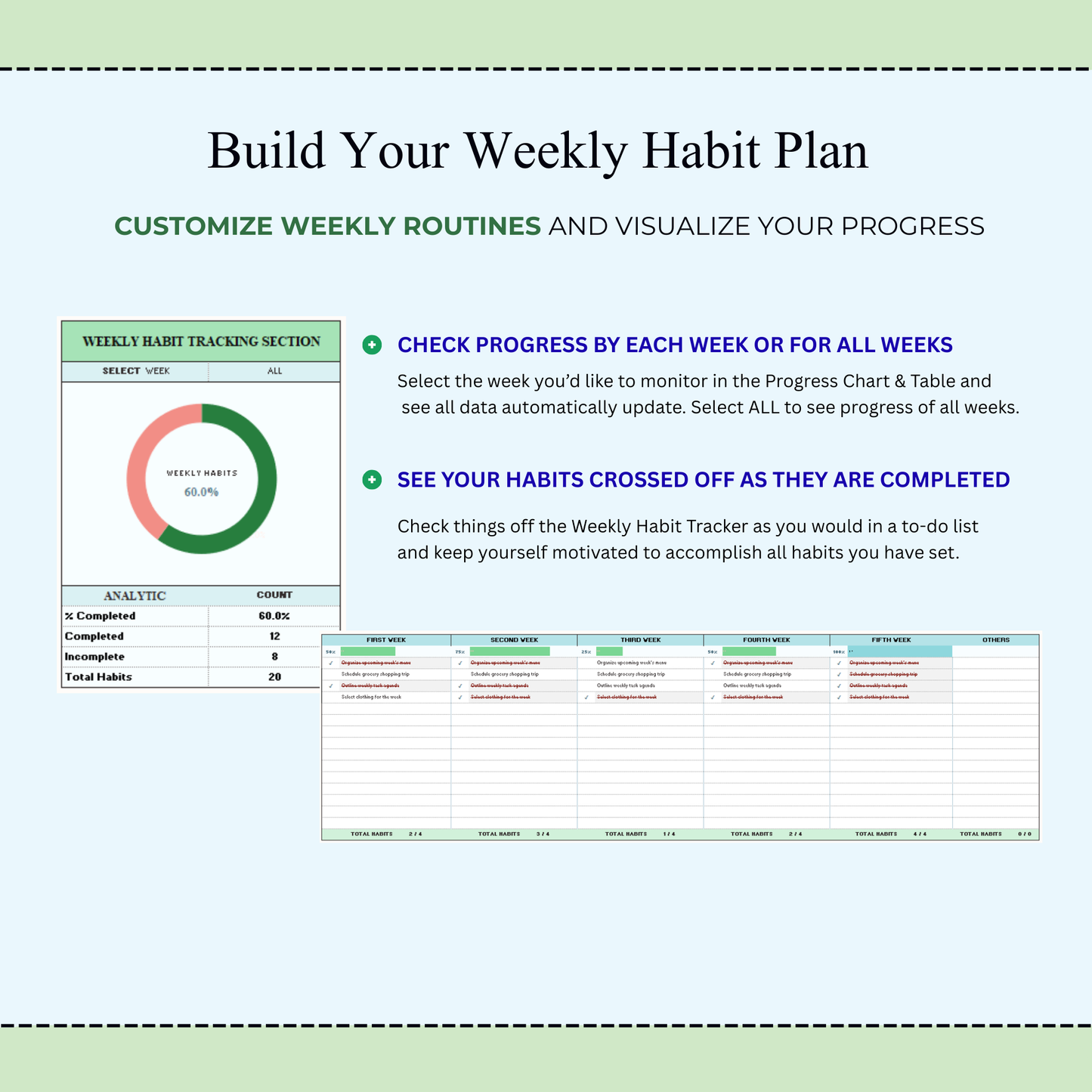 Habit Tracker Spreadsheet for Google Sheets & Excel, Daily Habit Planner, Weekly Goals, Monthly Routine
