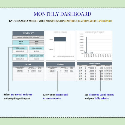 Excel Income and Expense Tracker | Google Sheets Monthly Expenses Spreadsheet | Profit and Loss Bookkeeping Template | Financial Planner
